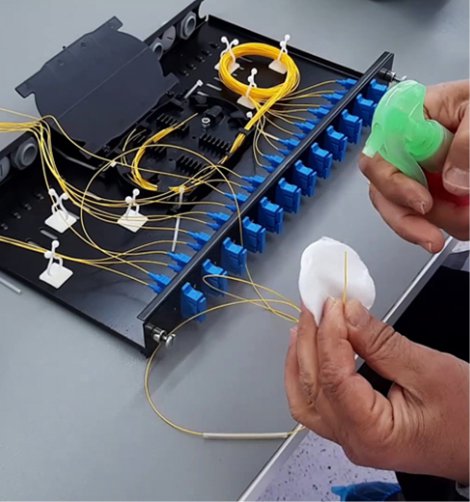 fiber optik sonlandrma